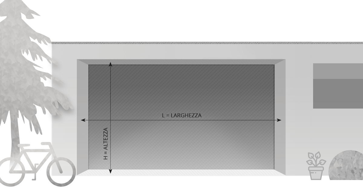 schema misure